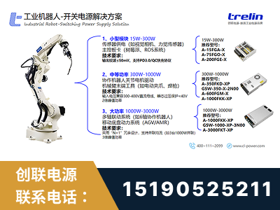 灯塔-工业机器人-开关电源解决方案